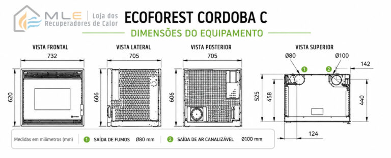 Ecoforest Cordoba C - Dimensões : 620 × 732 × 525 mm (A × L × P)