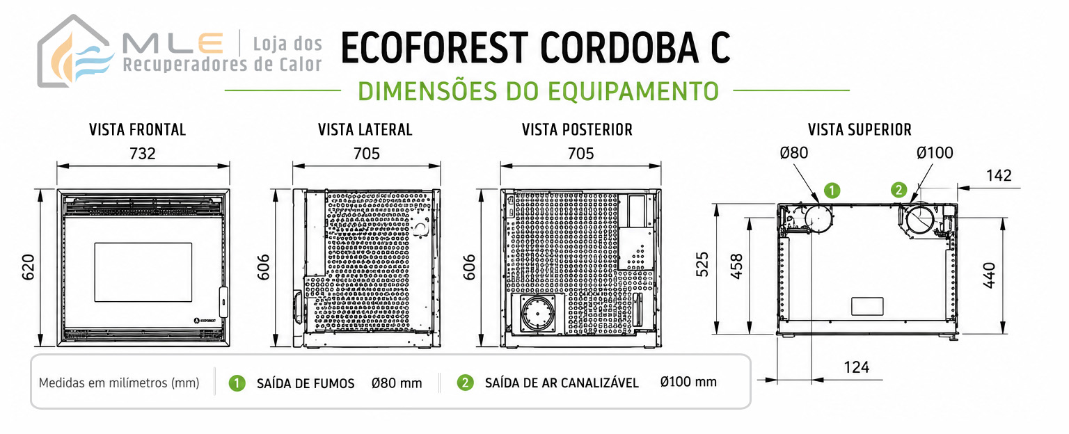 Ecoforest Cordoba C - Dimensões : 620 × 732 × 525 mm (A × L × P)